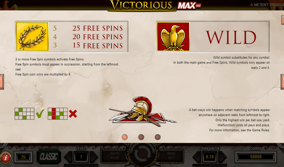 Romawi Kuno Menanti Kalian! - Slot Victorious Max