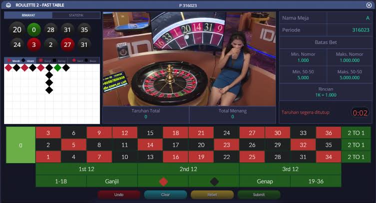 Fast Roulette IDN Live