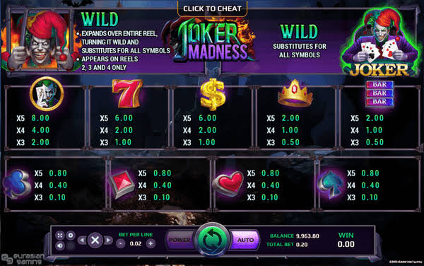 Kemarahan Joker di Slot Joker Madness Joker123